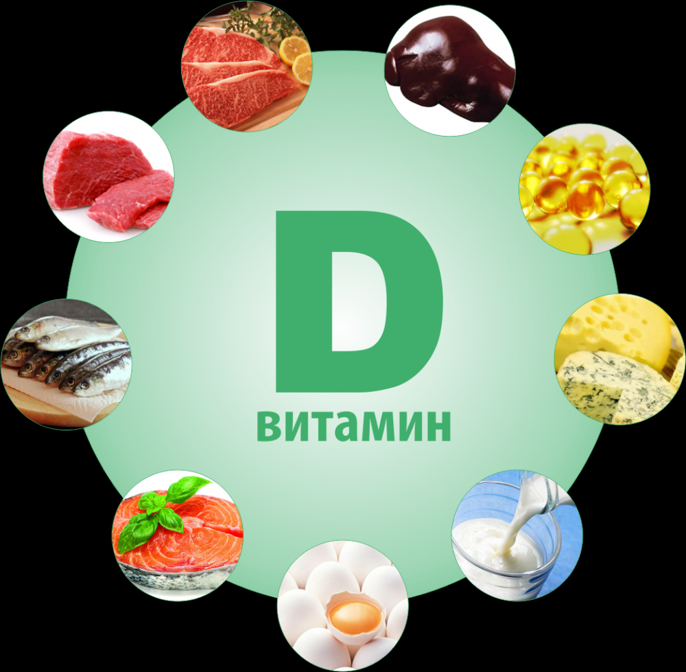 Более низкие уровни витамина D связаны с риском развития диабета